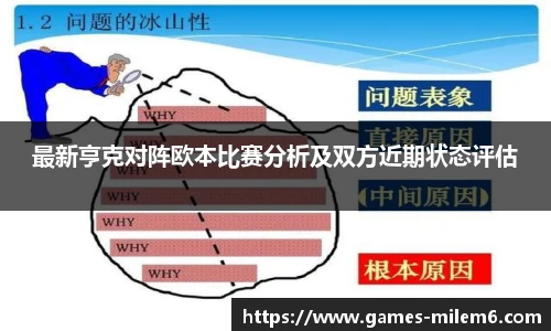 关键词1