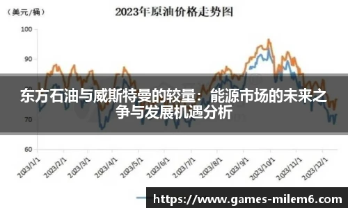 关键词1