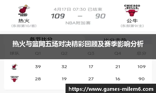 热火与篮网五场对决精彩回顾及赛季影响分析