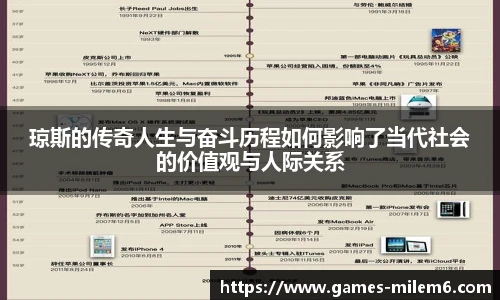 琼斯的传奇人生与奋斗历程如何影响了当代社会的价值观与人际关系
