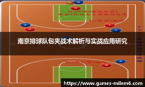 南京排球队包夹战术解析与实战应用研究